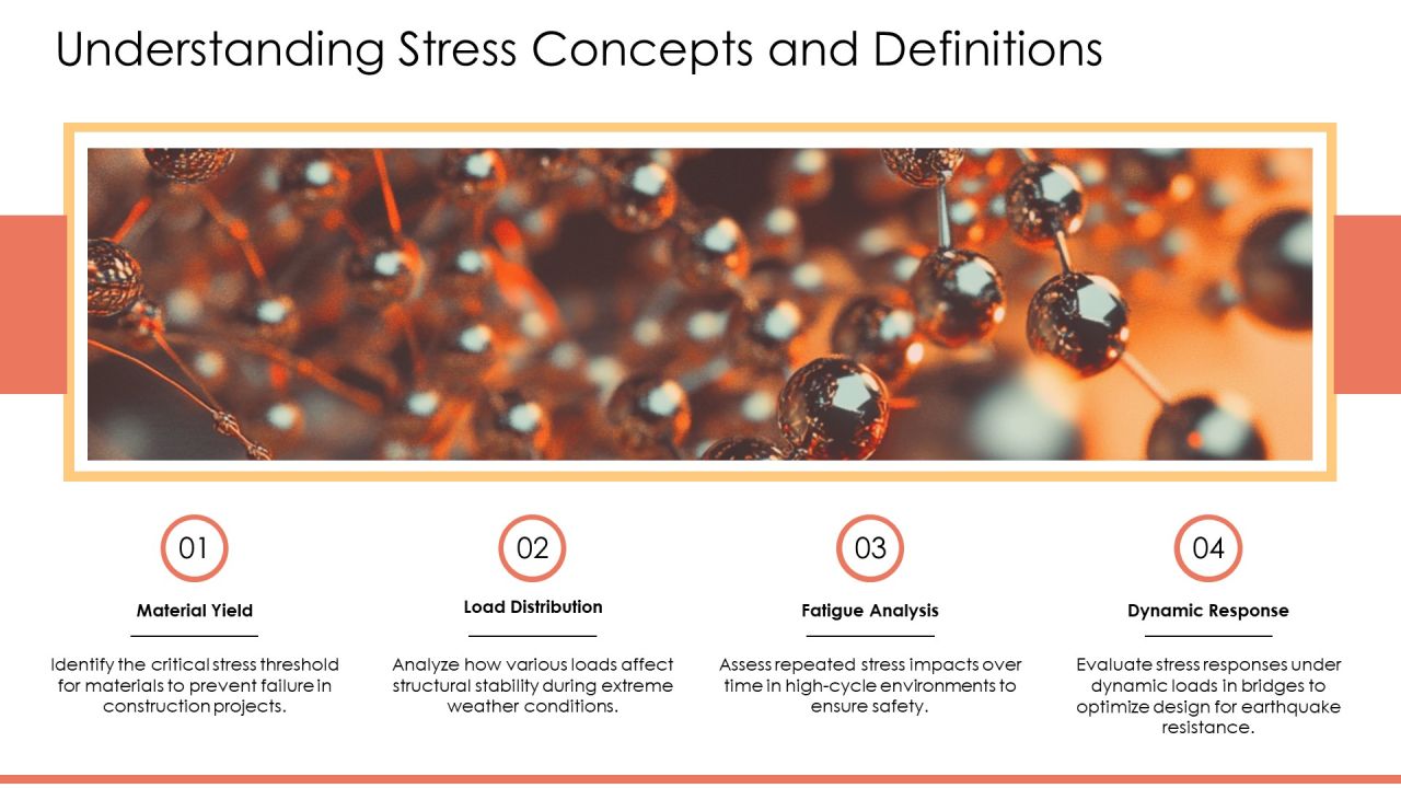 Structural Stress Analysis Techniques Overview PPT Structure AT Slide06