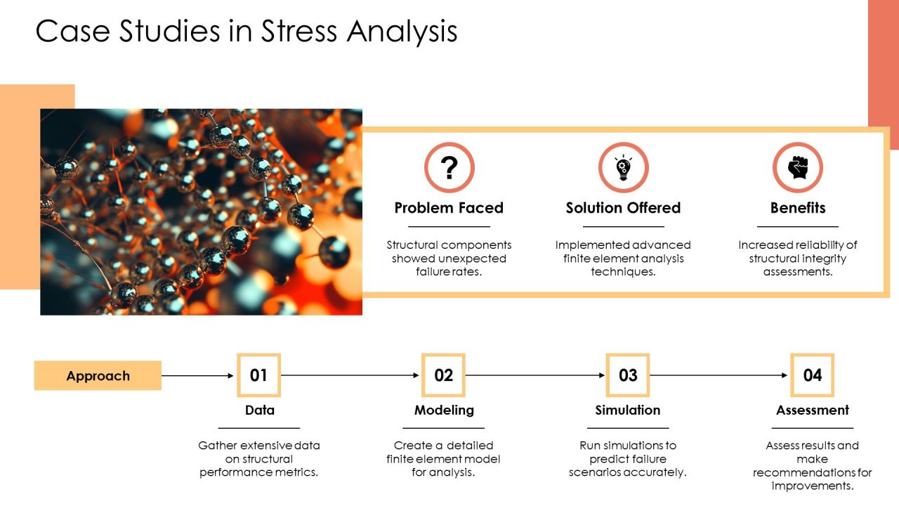 Structural Stress Analysis Techniques Overview PPT Structure AT Slide13