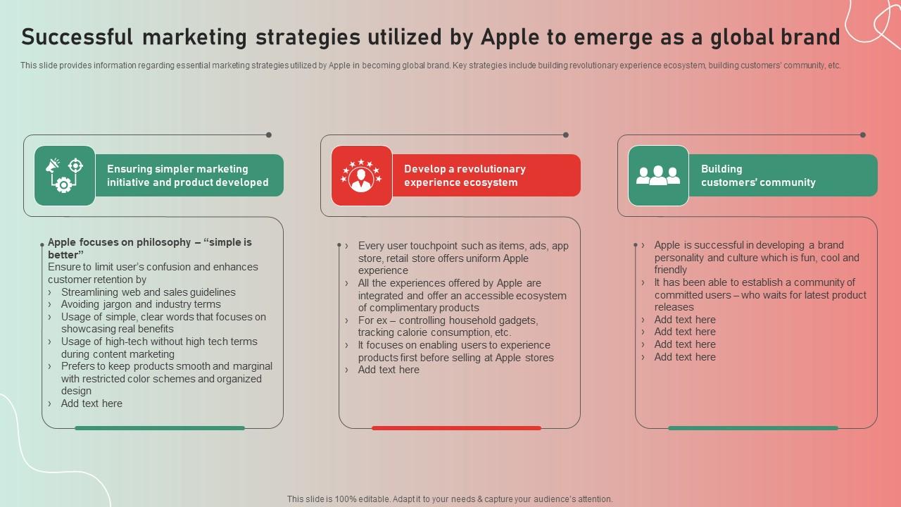 Successful Marketing Strategies Utilized Apple Brand Story Journey Of Iconic Enterprise Brochure Pdf