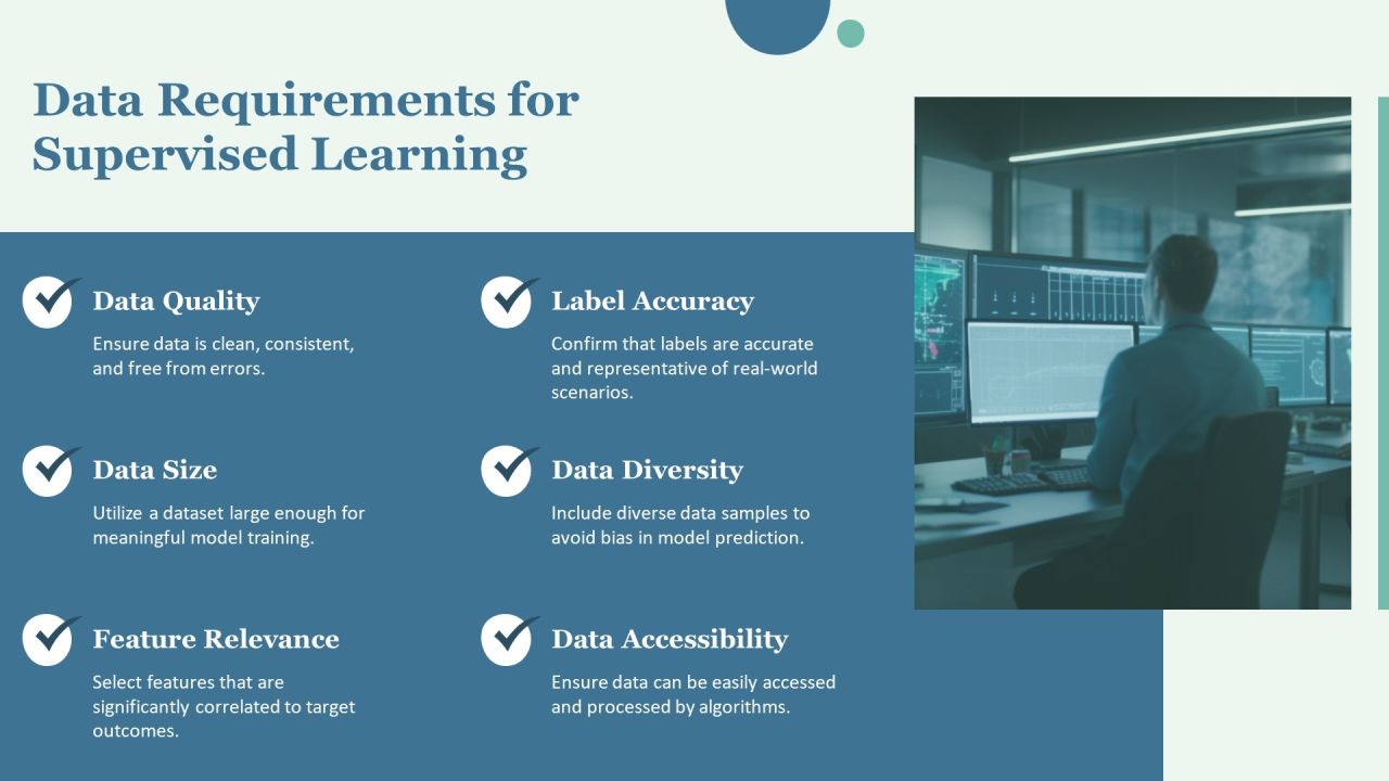 Supervised Training For Machine Learning Models PPT Template AT Slide08
