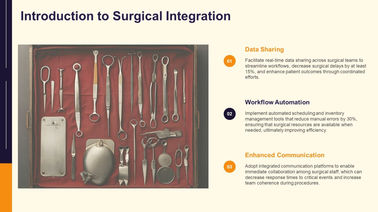 Surgical Integration Optimizing Collaborative Pathways PPT Information AT Slide03