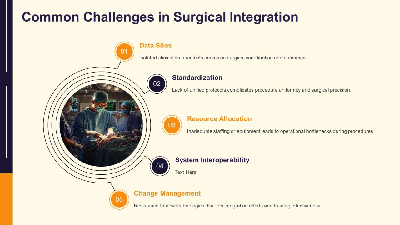Surgical Integration Optimizing Collaborative Pathways PPT Information AT Slide08