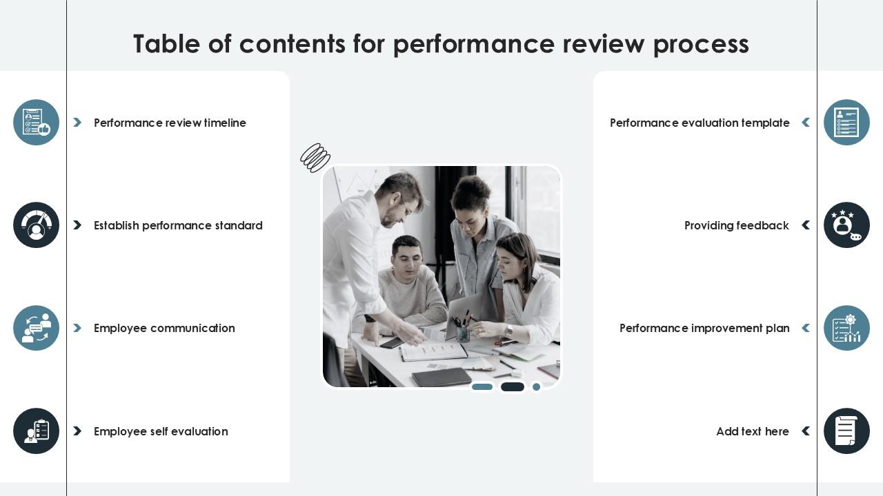 Table Of Contents For Performance Review Process PPT Example SS