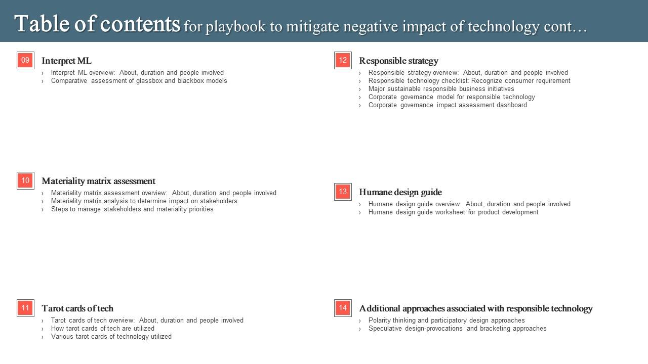 table-of-contents-for-playbook-to-mitigate-negative-impact-of