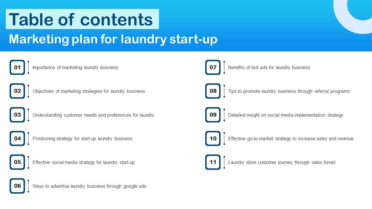 Table Of Contents Marketing Plan For Laundry Start Up Icons Pdf