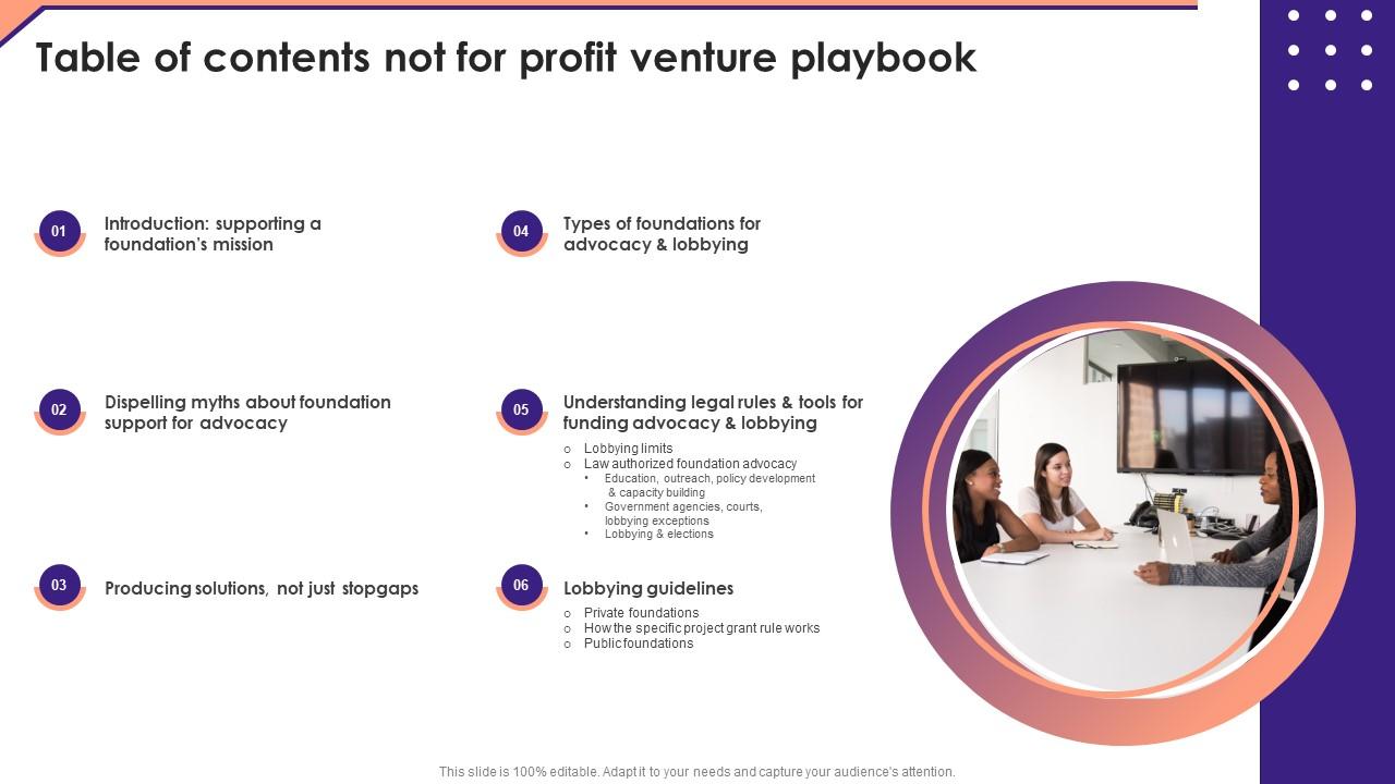 Table Of Contents Not For Profit Venture Playbook Icons Pdf