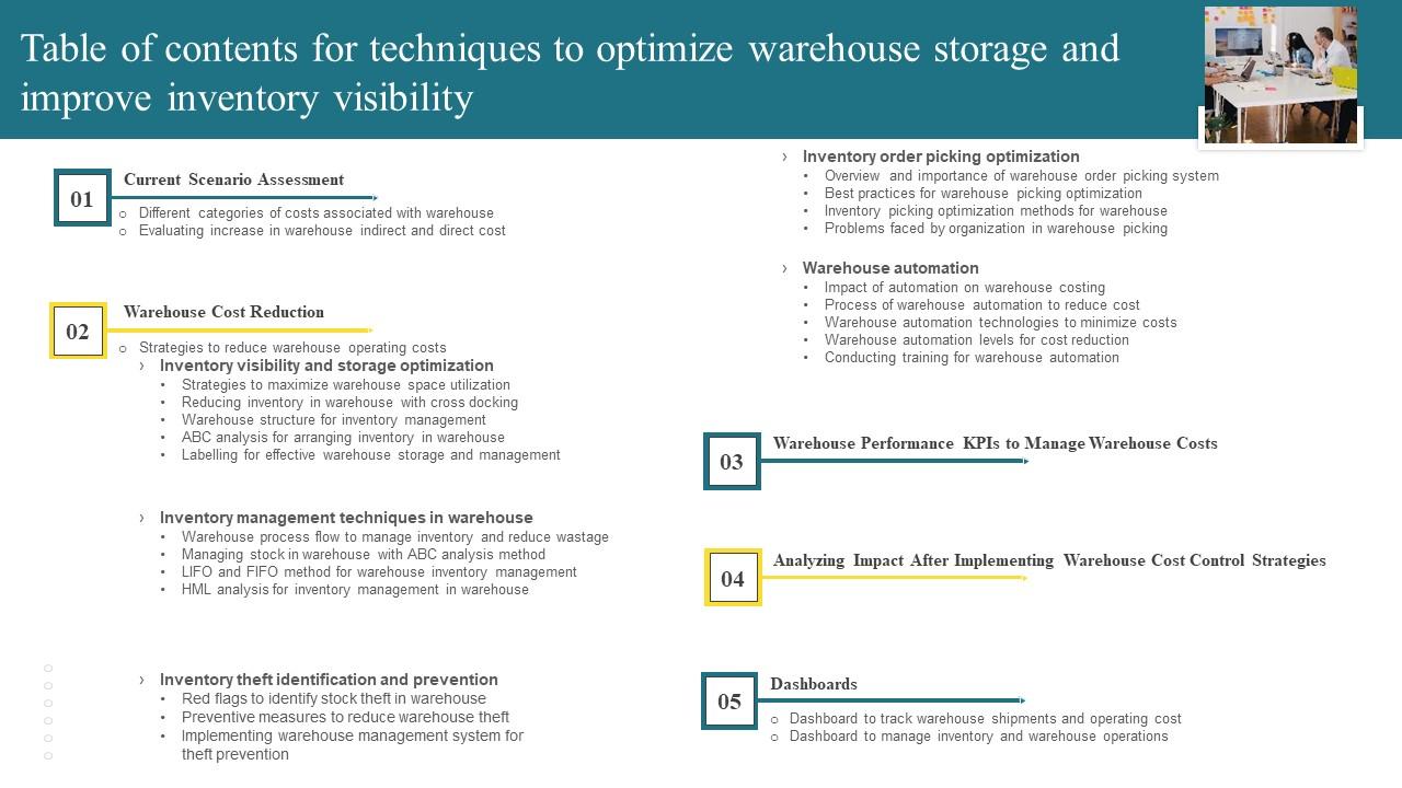 Table Of Contents Techniques Optimize Warehouse Storage And Improve ...