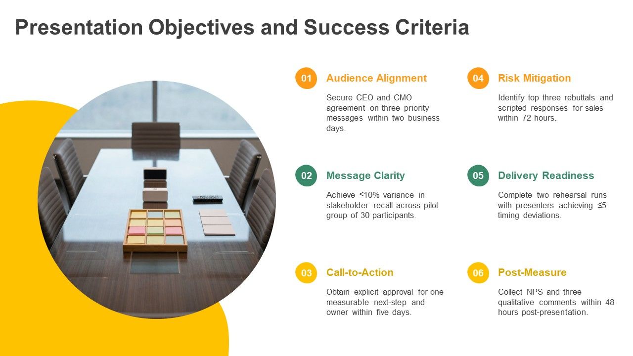 Talking Points PPT Sample VM Slide05
