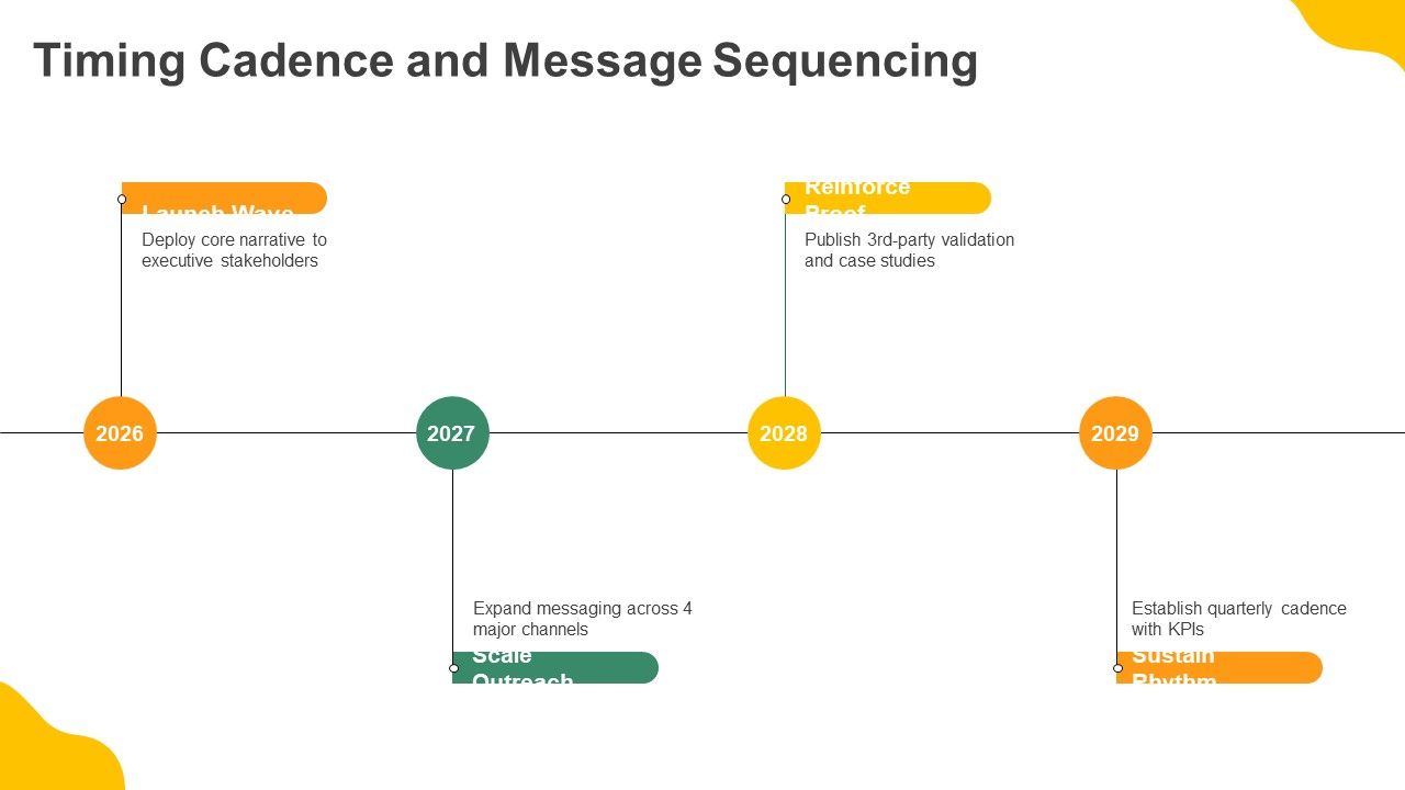 Talking Points PPT Sample VM Slide24