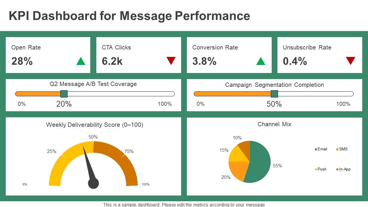 Talking Points PPT Sample VM Slide26