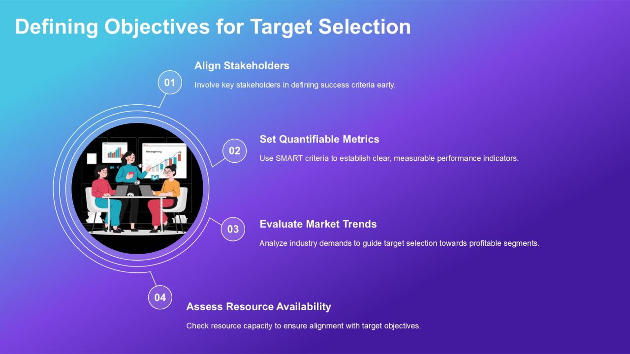 Target Selection Process Step By Step Tutorial PPT Outline AT Slide05