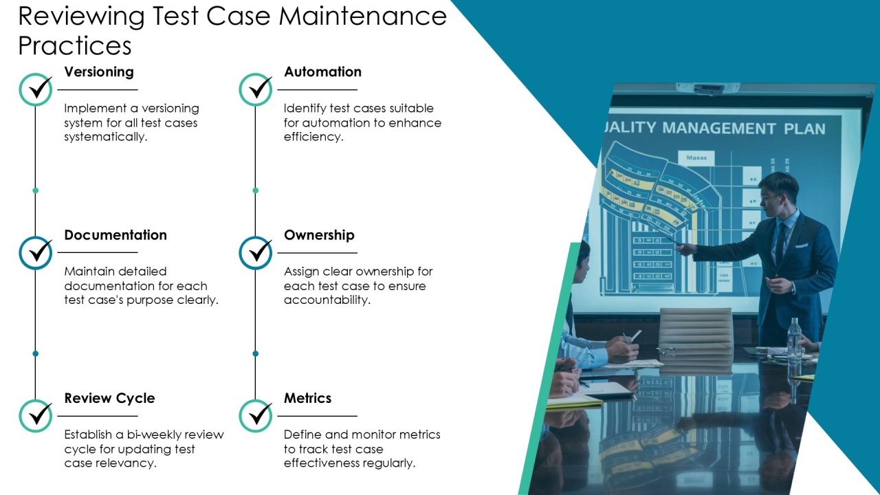Tdd Implementation Steps A Comprehensive Guide PPT Presentation AT Slide23