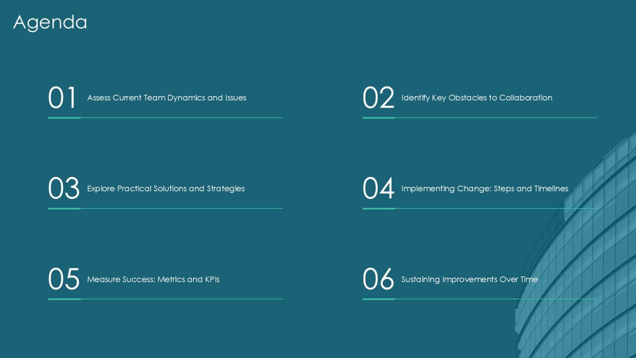Team Challenges Practical Solutions Toolkit PPT Template AT Slide02