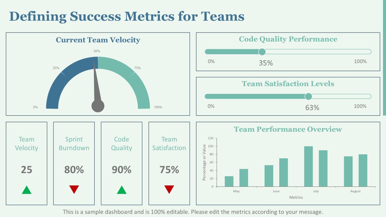 Team Program Levels For Effective Collaboration PPT Graphics AT Slide24