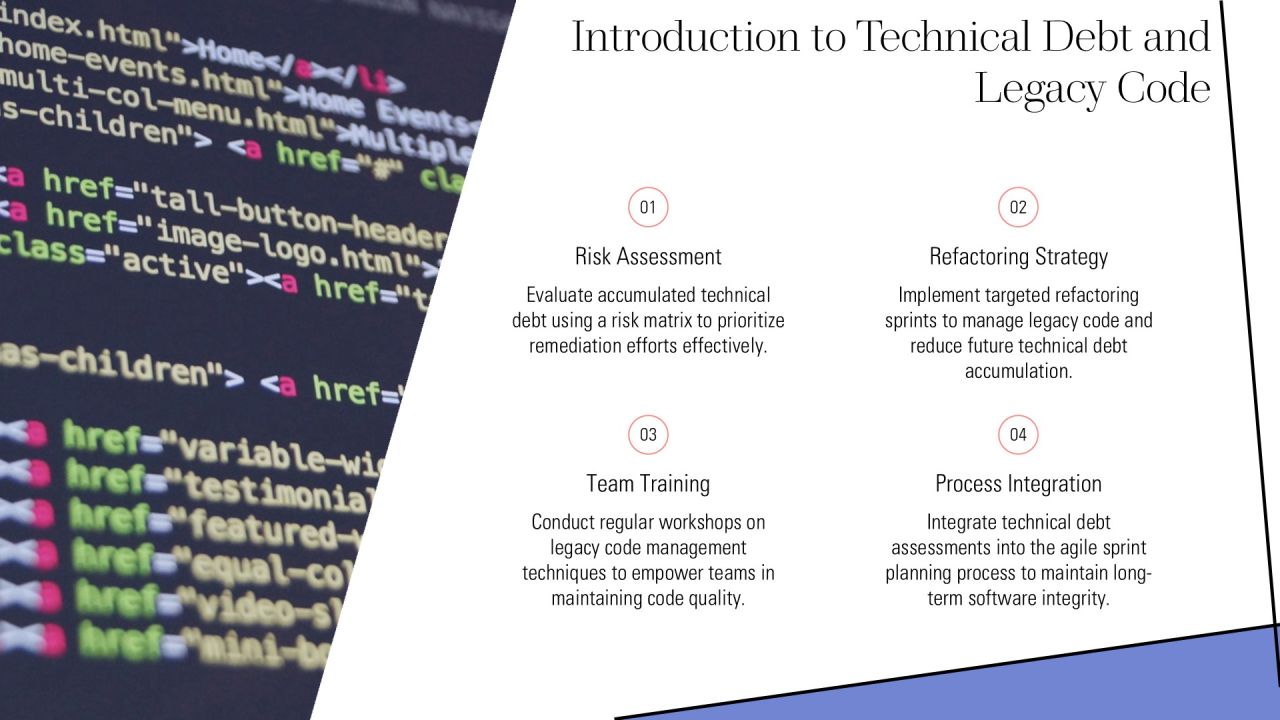 Technical Debt And Legacy Code In Extreme Programming PPT Guidelines AT Slide03