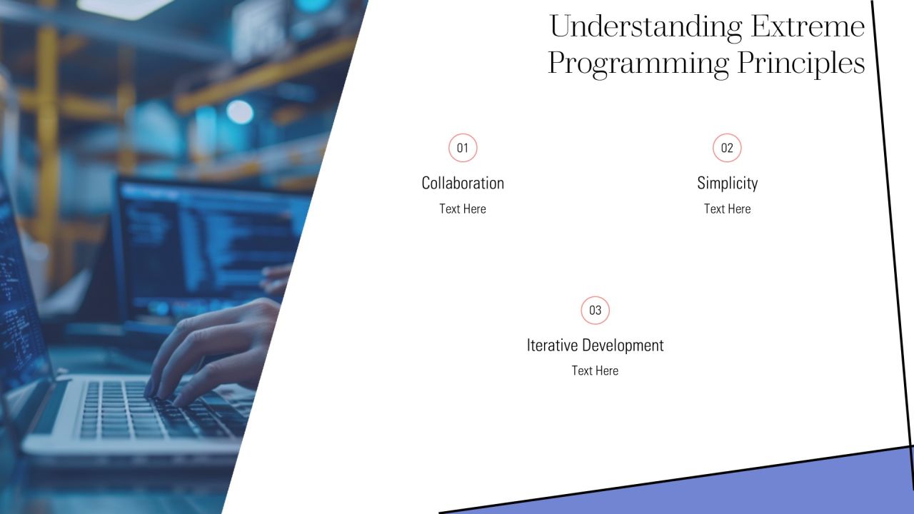 Technical Debt And Legacy Code In Extreme Programming PPT Guidelines AT Slide05