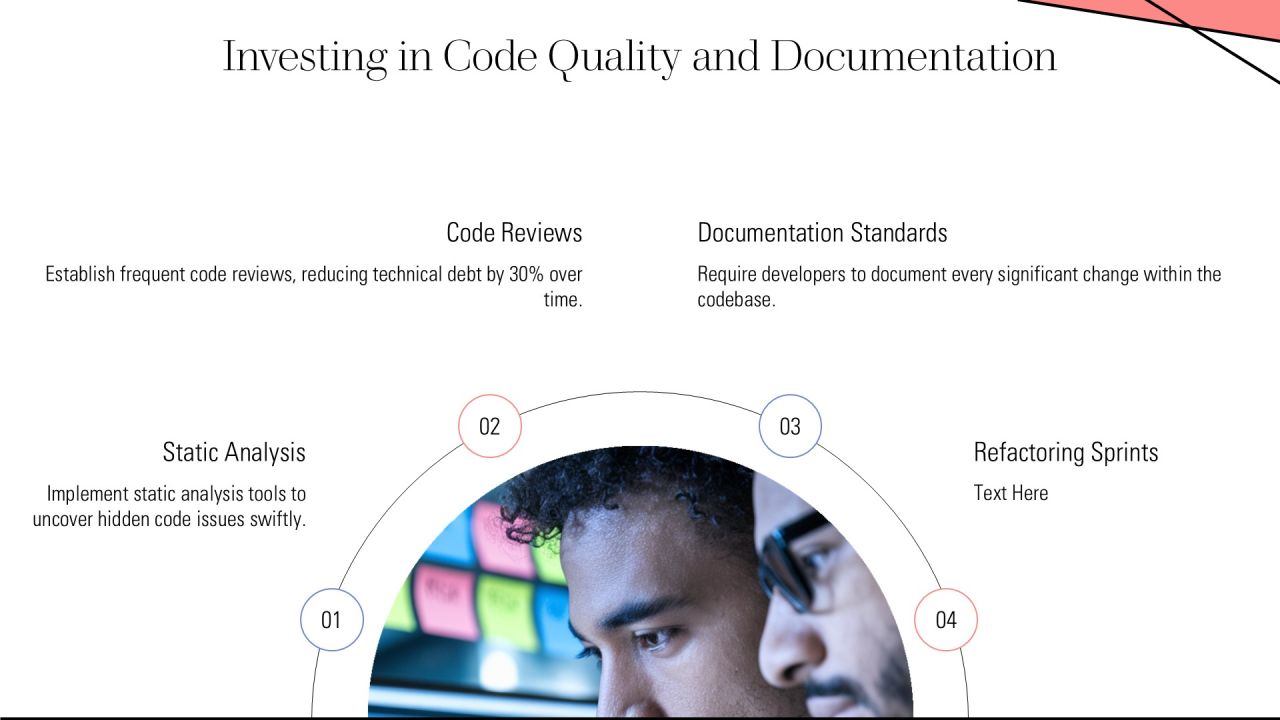 Technical Debt And Legacy Code In Extreme Programming PPT Guidelines AT Slide17