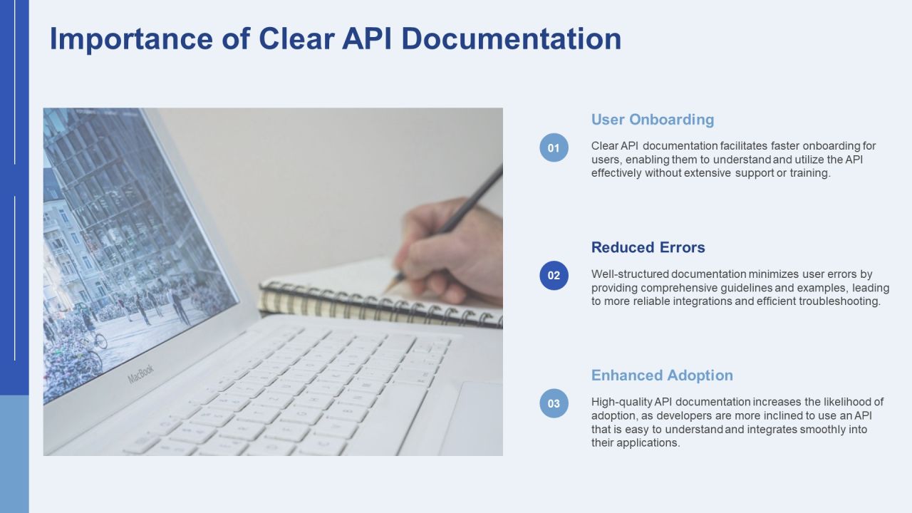 Technical Documentation Writing Clear Api Reference Guides PPT Mockup AT Slide03