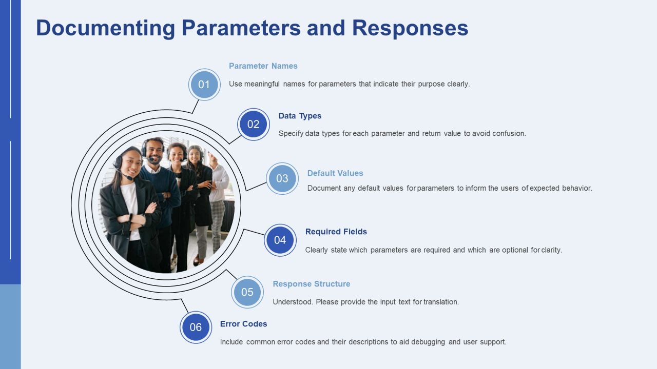 Technical Documentation Writing Clear Api Reference Guides PPT Mockup AT Slide10