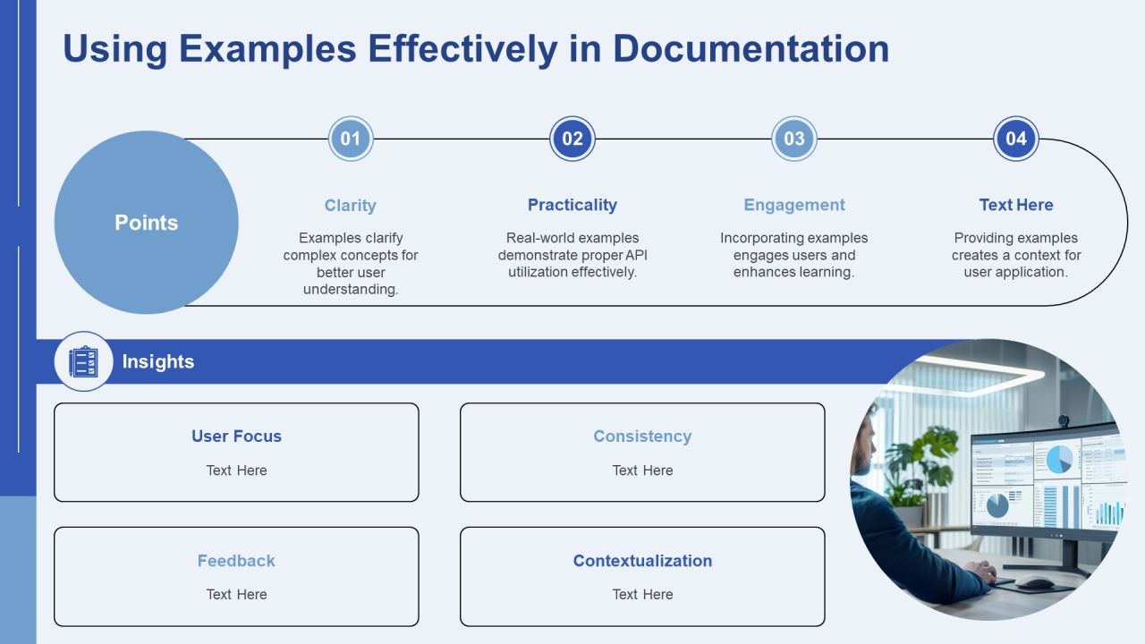 Technical Documentation Writing Clear Api Reference Guides PPT Mockup AT Slide22