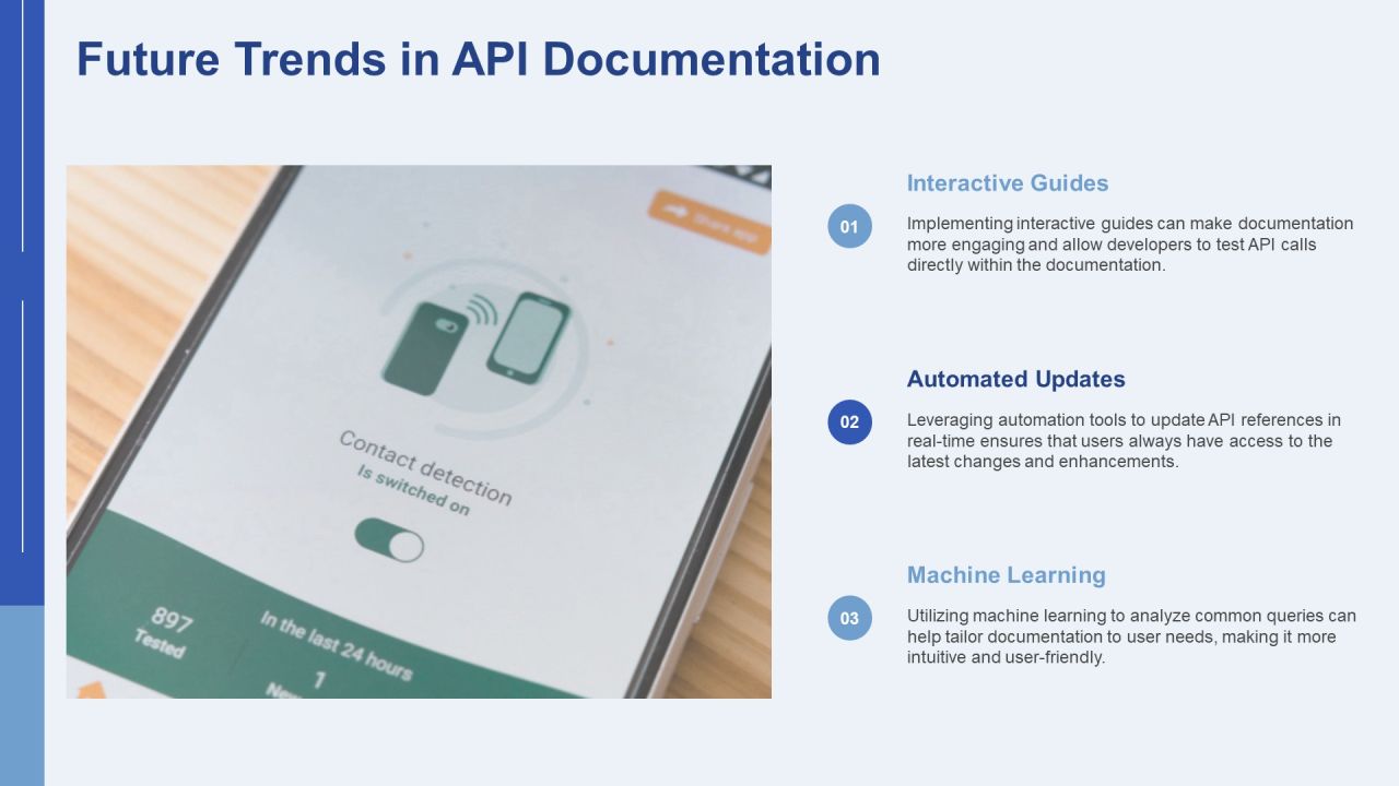 Technical Documentation Writing Clear Api Reference Guides PPT Mockup AT Slide29