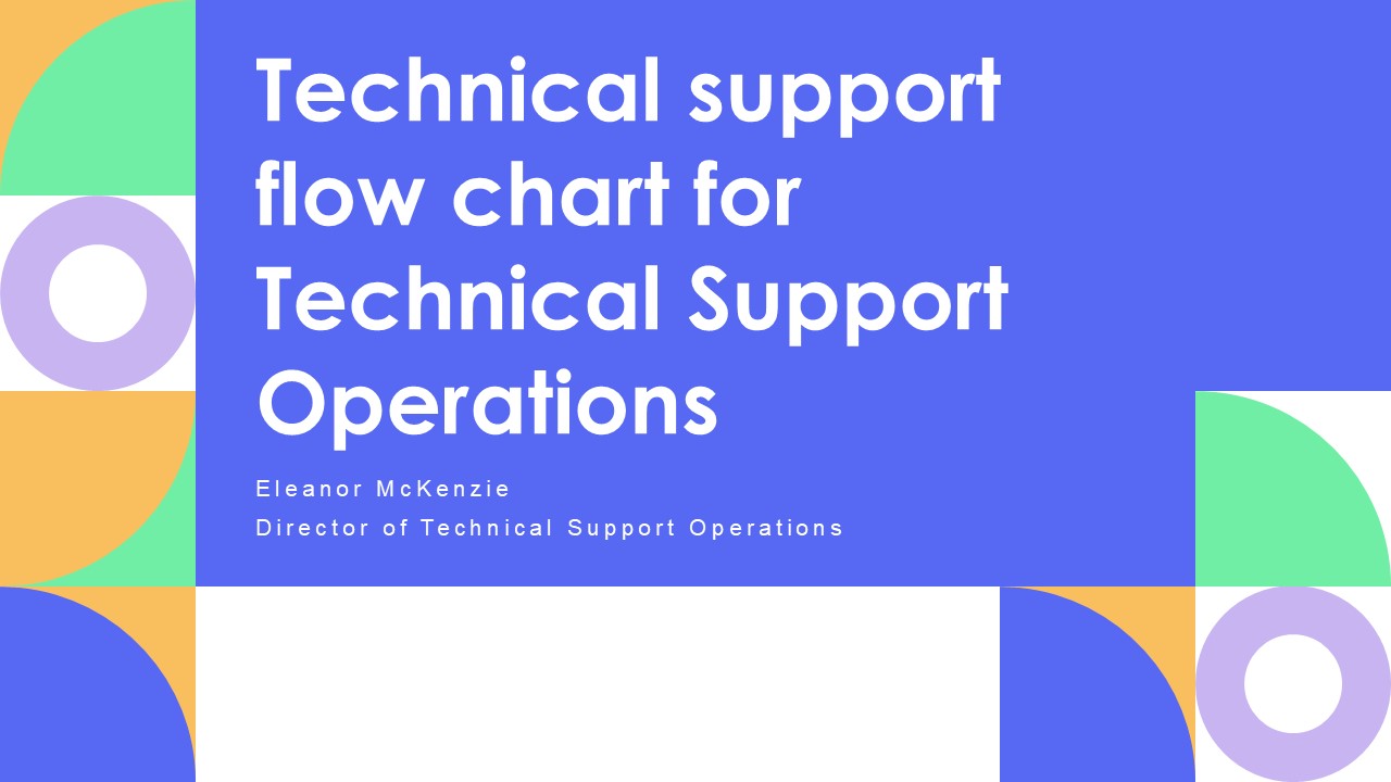 Technical Support Flow Chart For Technical Support Operations PPT Slides VM