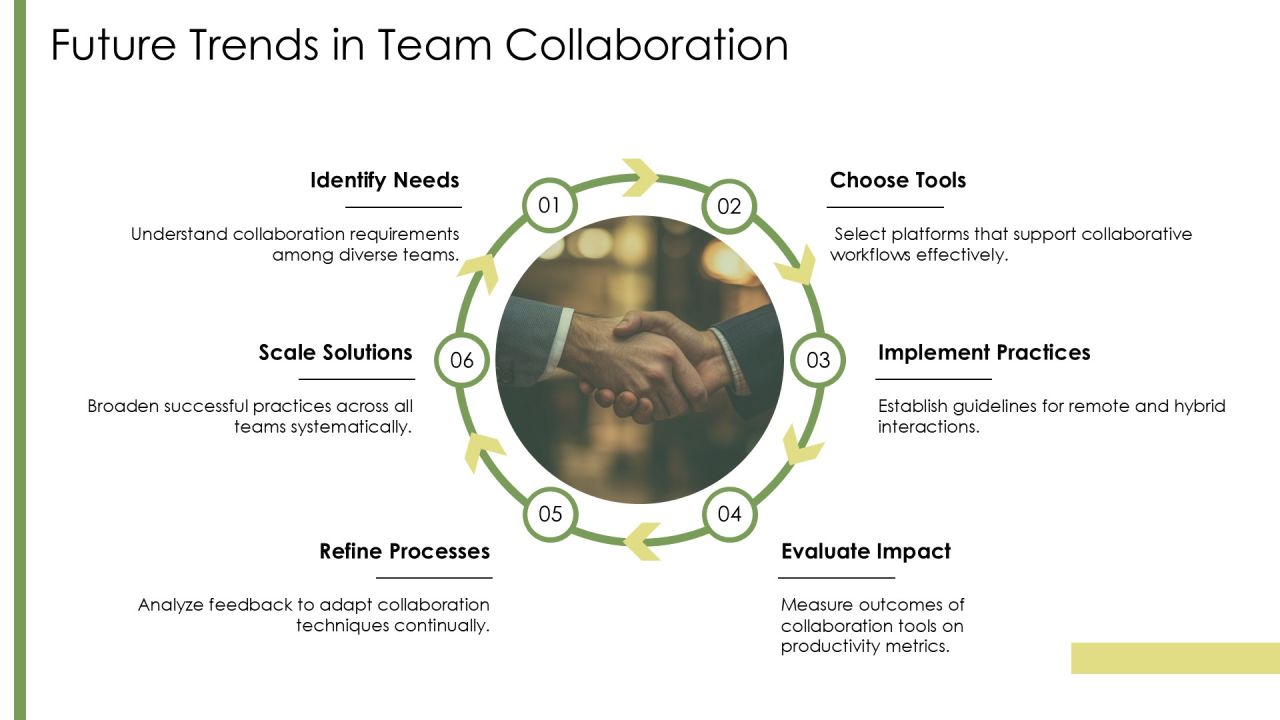Technical Team Fragmentation Solutions PPT Example AT Slide27