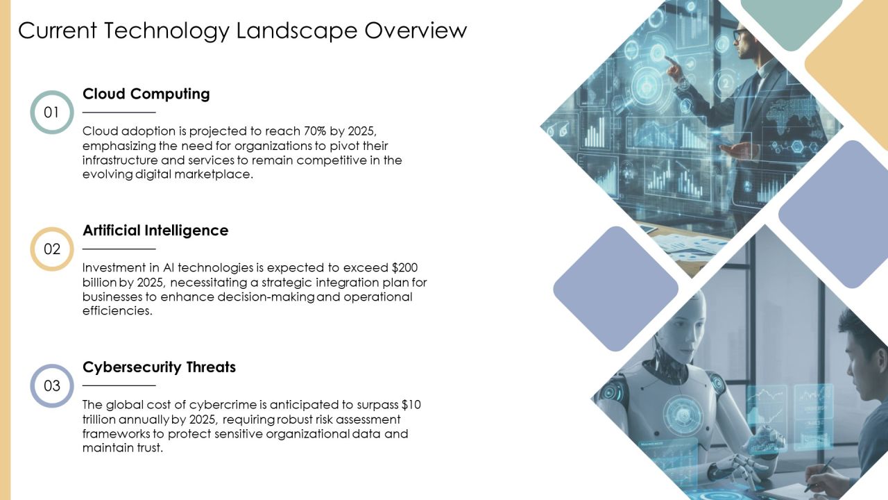 Technology Feasibility Study For Modern Solutions PPT Example AT Slide06