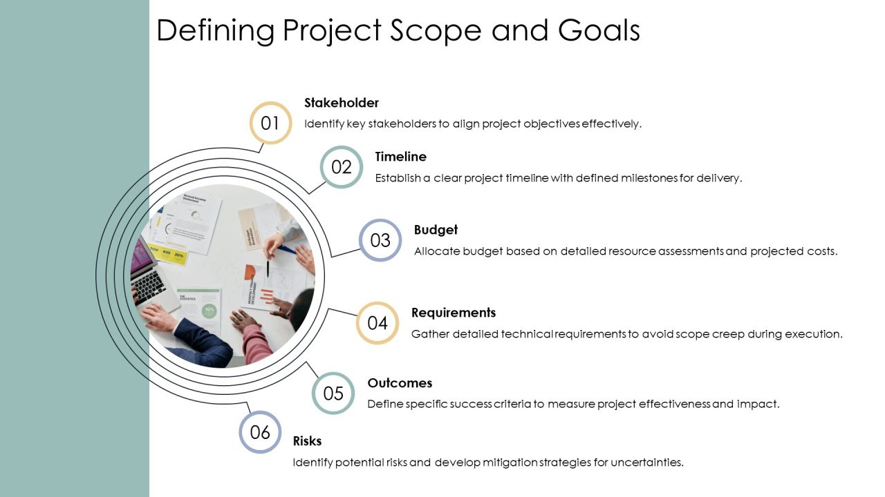 Technology Feasibility Study For Modern Solutions PPT Example AT Slide08