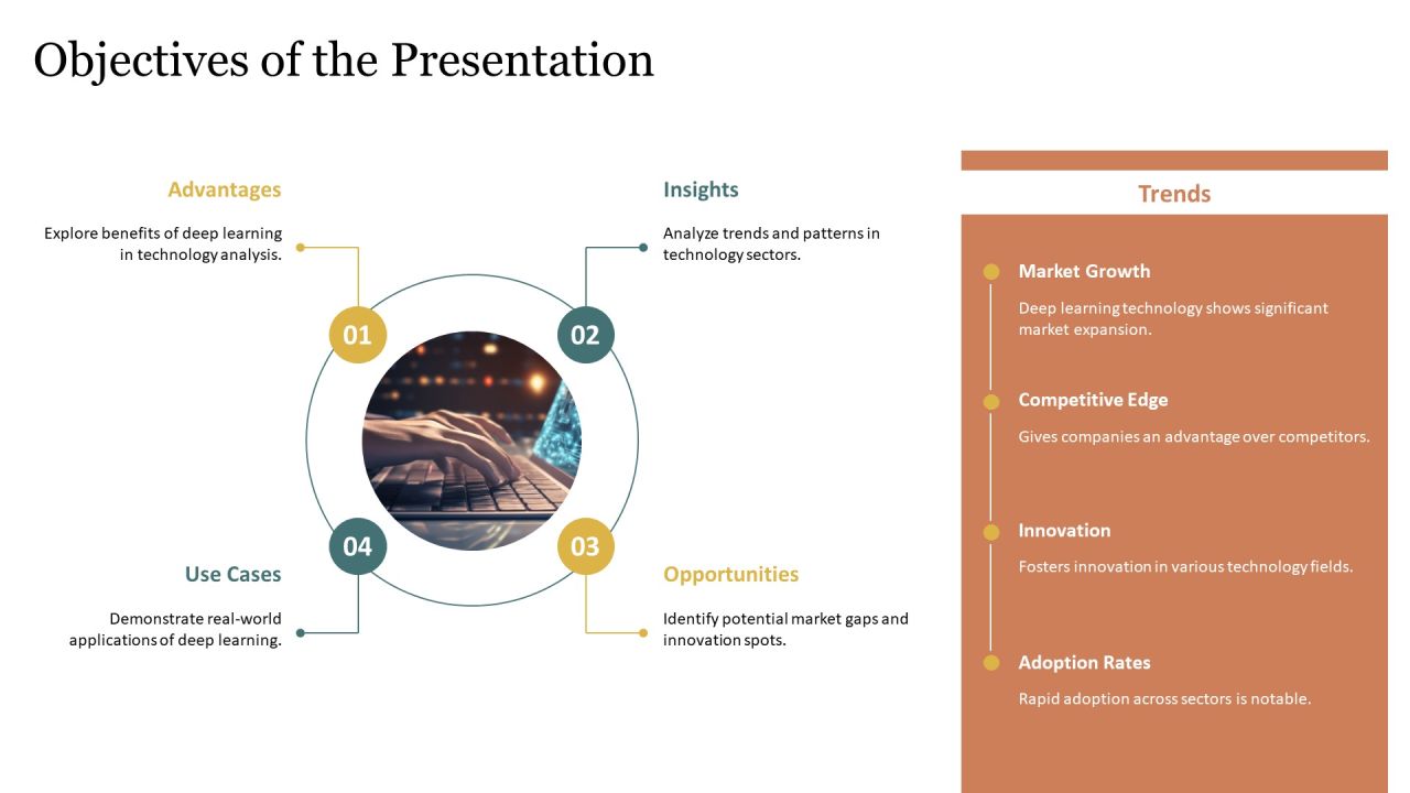Technology Opportunity Analysis Using Deep Learning Techniques PPT Information AT Slide05