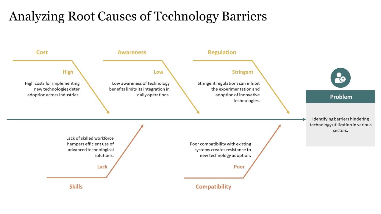 Technology Opportunity Analysis Using Deep Learning Techniques PPT Information AT Slide08