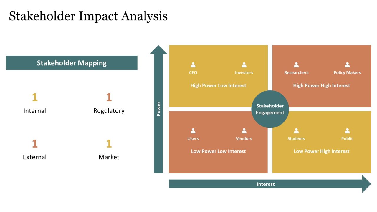 Technology Opportunity Analysis Using Deep Learning Techniques PPT Information AT Slide14