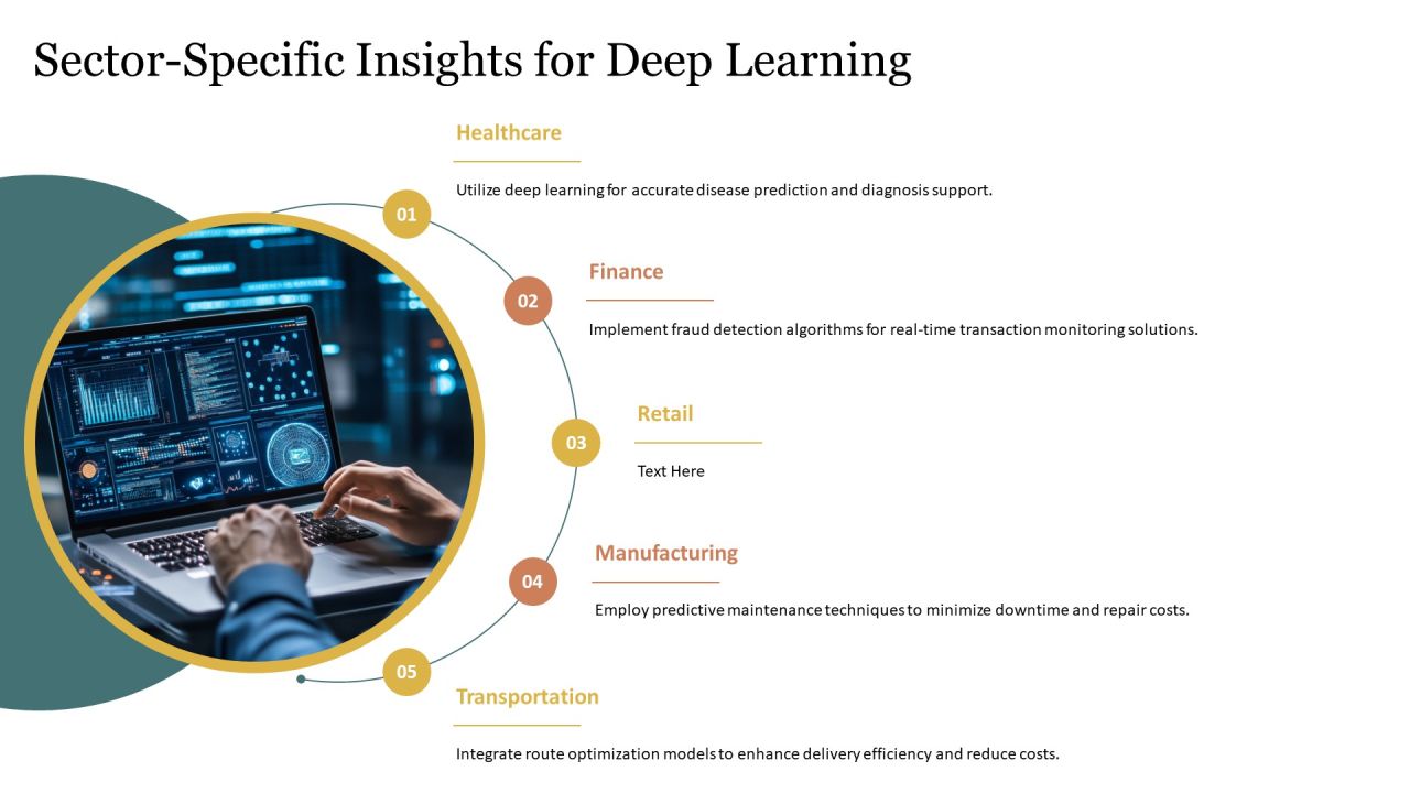 Technology Opportunity Analysis Using Deep Learning Techniques PPT Information AT Slide18
