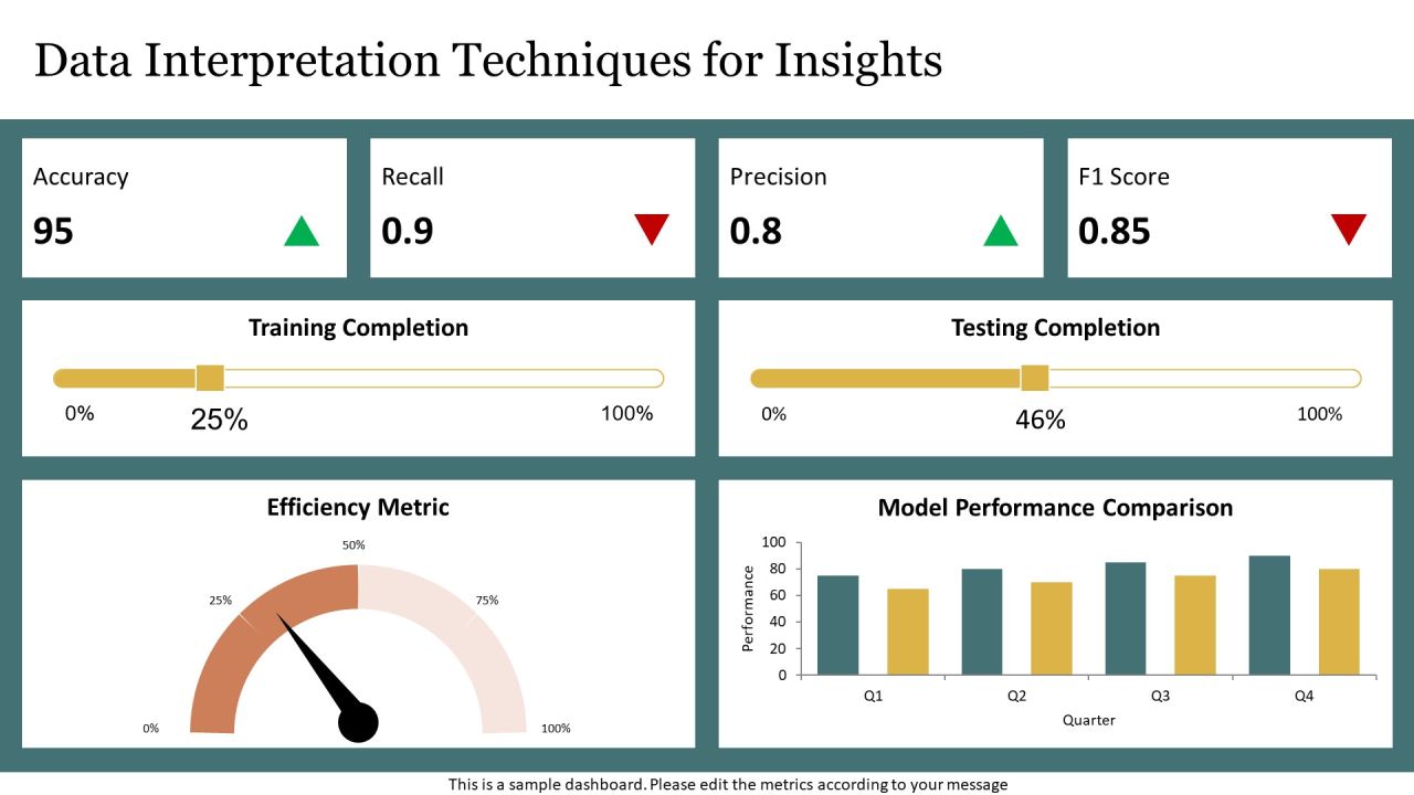 Technology Opportunity Analysis Using Deep Learning Techniques PPT Information AT Slide24