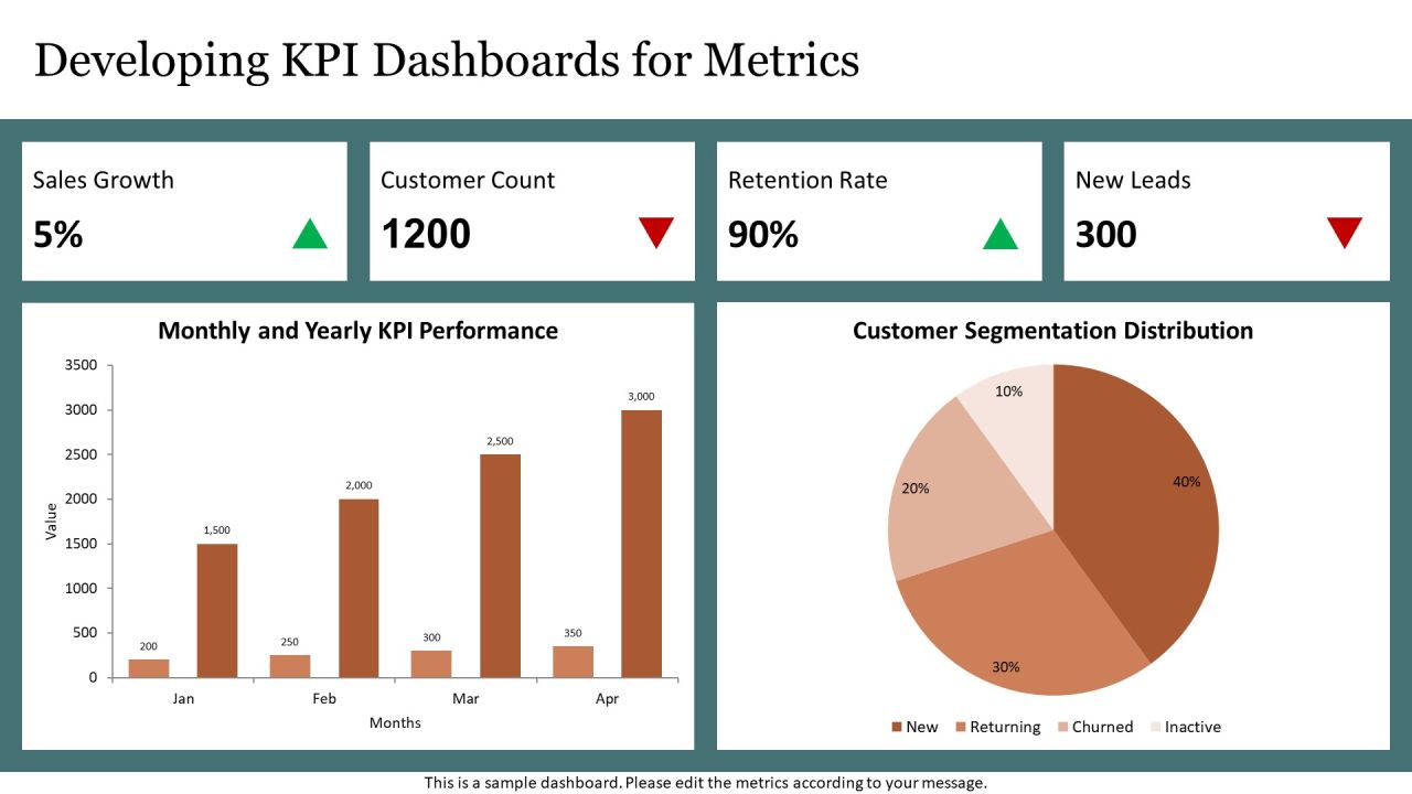 Technology Opportunity Analysis Using Deep Learning Techniques PPT Information AT Slide25