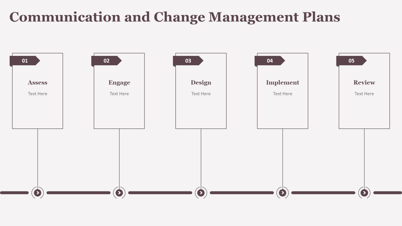 Technology Stack Analysis Overview PPT Presentation AT Slide27