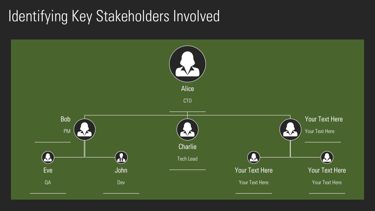 Testing Integration Steps In Development PPT Outline AT Slide07