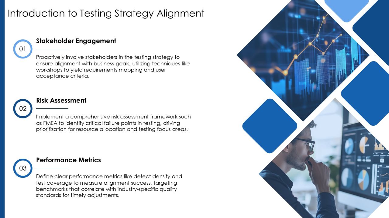 Testing Strategy Alignment For Success PPT Sample AT Slide03