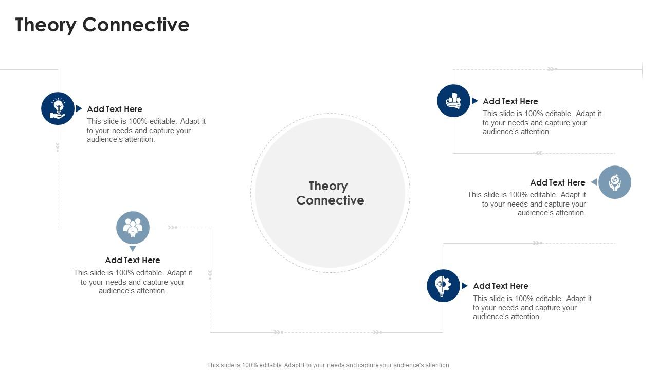 Theory Connective In Powerpoint And Google Slides Cpb Theory Connective In Powerpoint And Google Slides Cpb