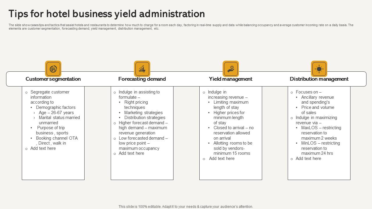 Tips For Hotel Business Yield Administration Icons Pdf