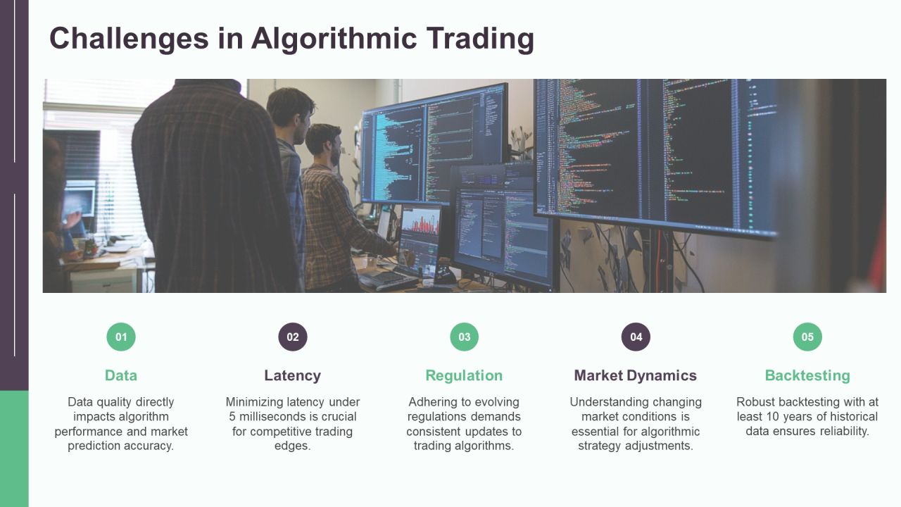 Trading Algorithm Development Insights PPT Guidelines AT Slide25