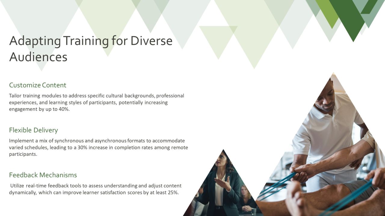 Training Protocols For Workforce Efficiency PPT Sample AT Slide21