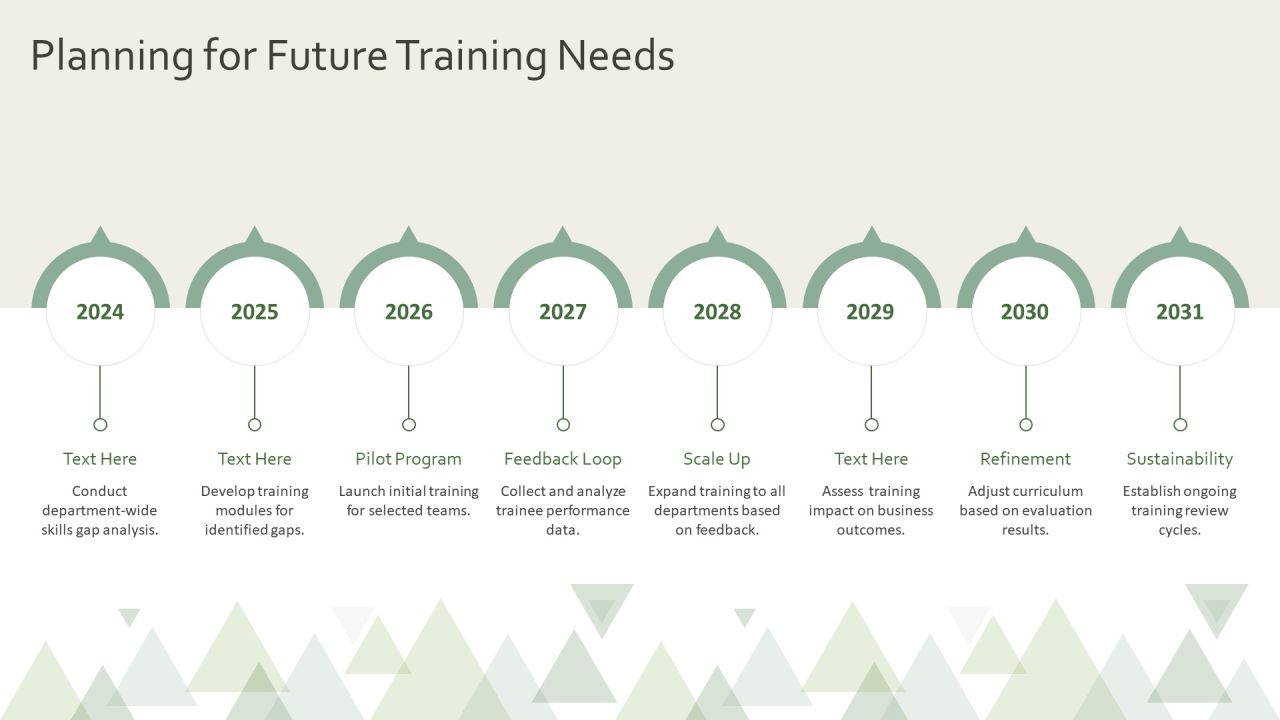 Training Protocols For Workforce Efficiency PPT Sample AT Slide28