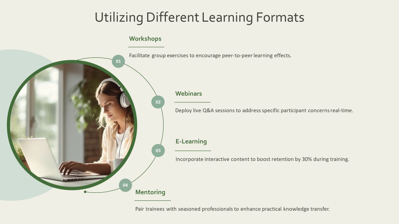Training Workshop Programs For Skill Development PPT Structure AT Slide10