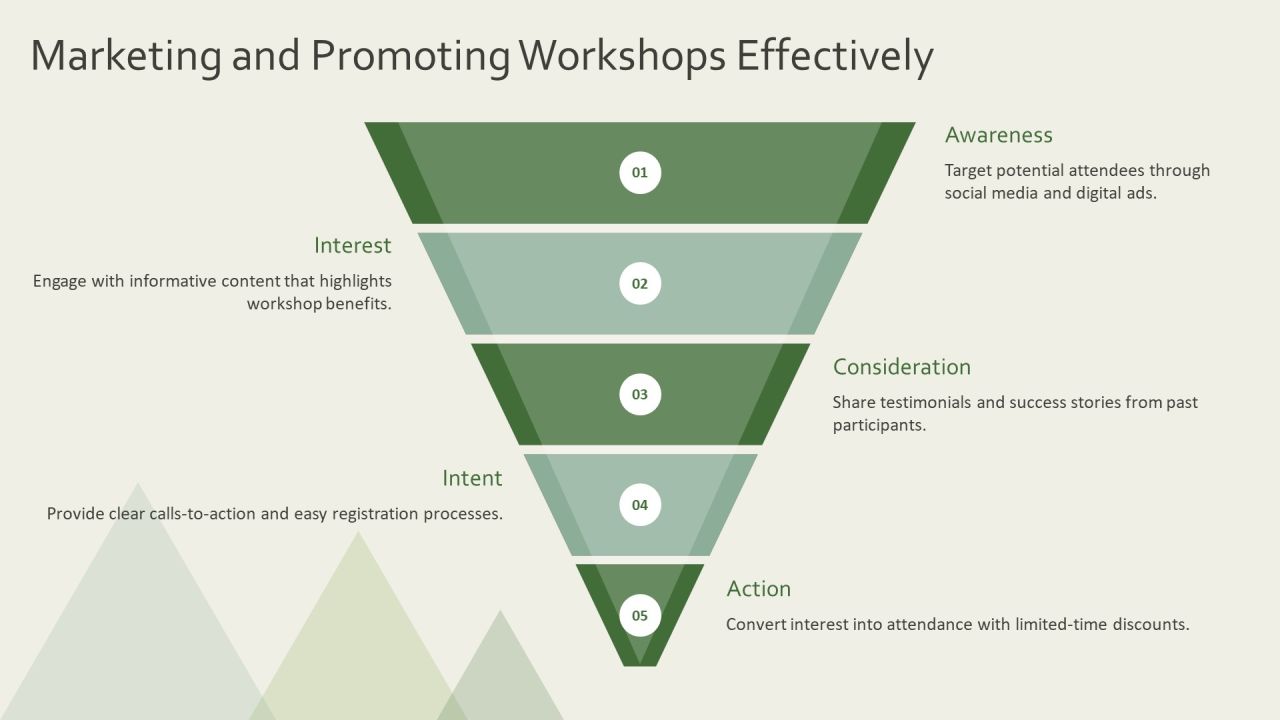 Training Workshop Programs For Skill Development PPT Structure AT Slide16