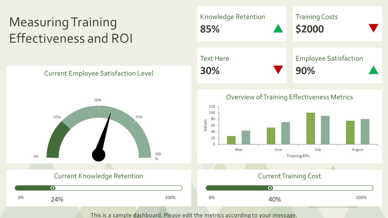 Training Workshop Programs For Skill Development PPT Structure AT Slide18