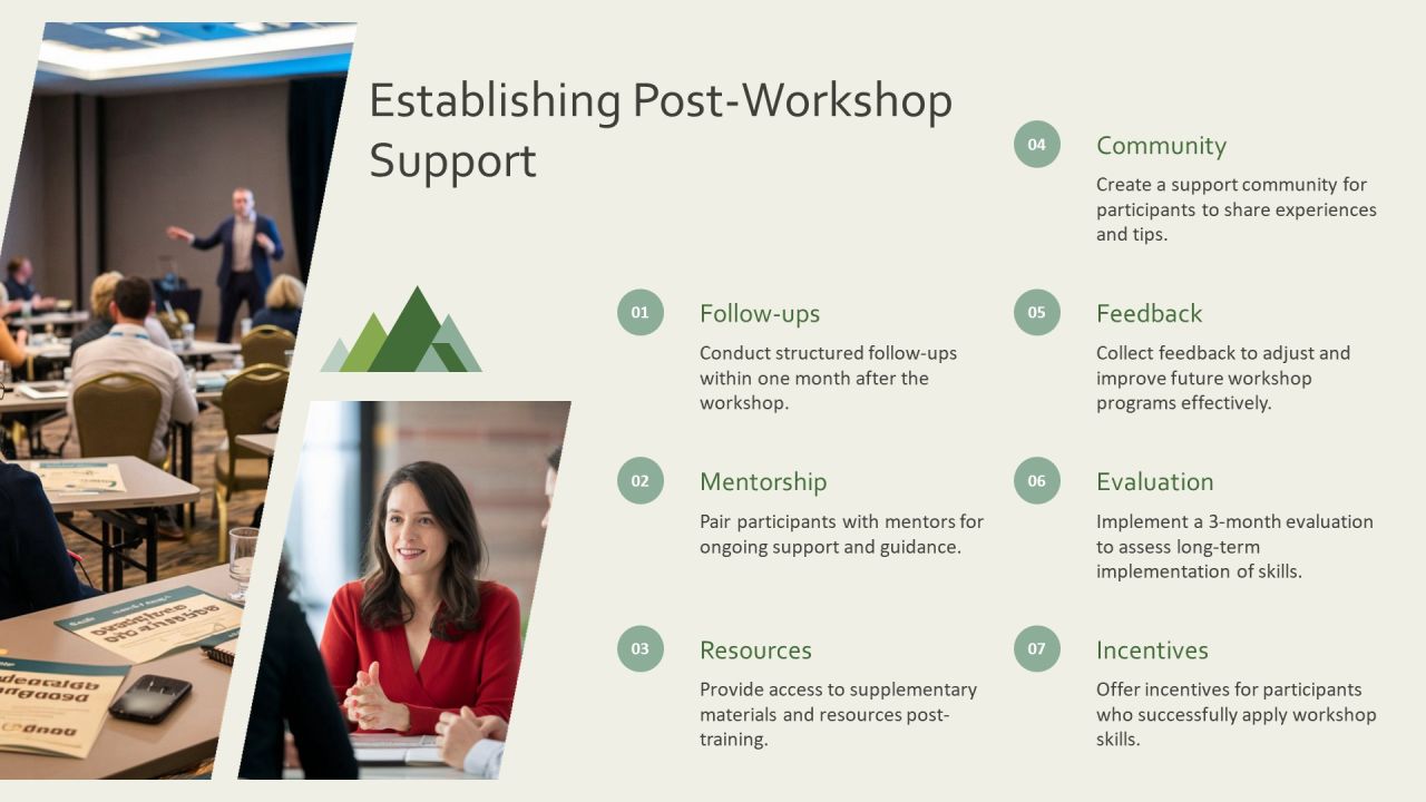 Training Workshop Programs For Skill Development PPT Structure AT Slide23