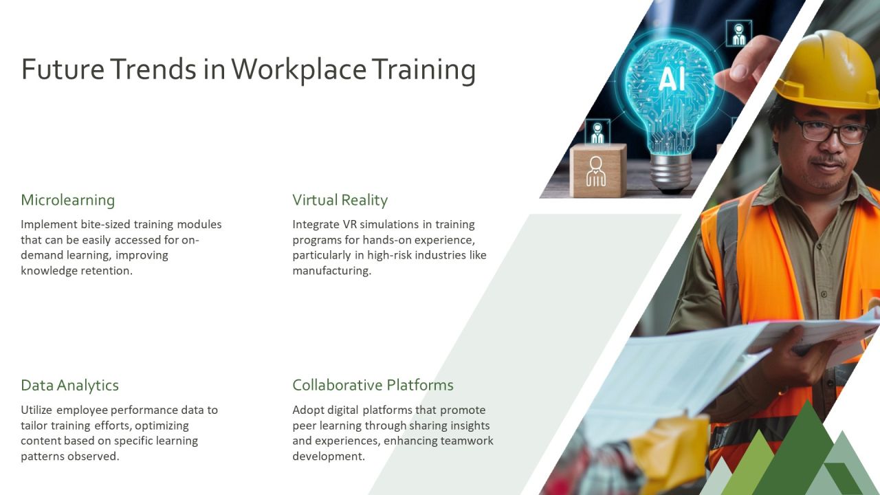 Training Workshop Programs For Skill Development PPT Structure AT Slide29