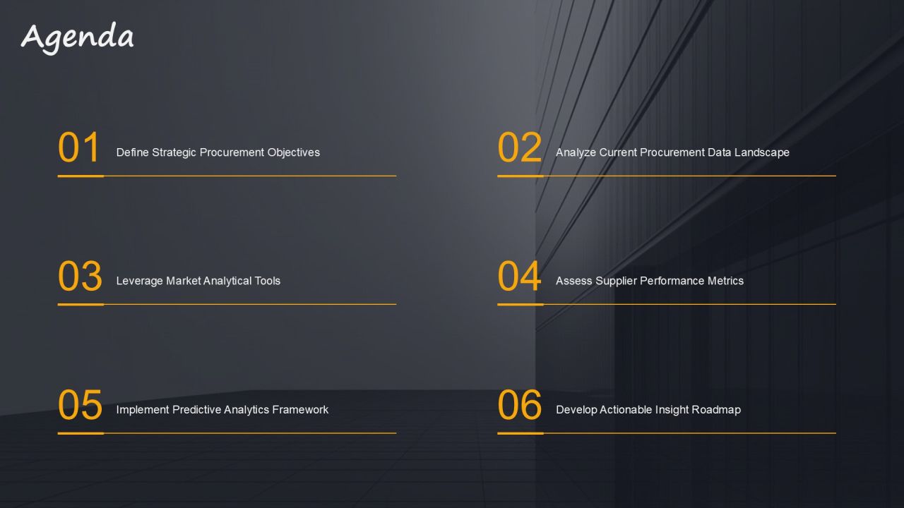 Transform Procurement Using Data Driven Decisions PPT Example AT Slide02