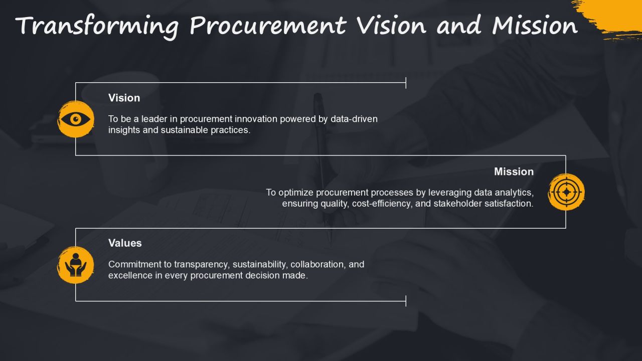 Transform Procurement Using Data Driven Decisions PPT Example AT Slide04